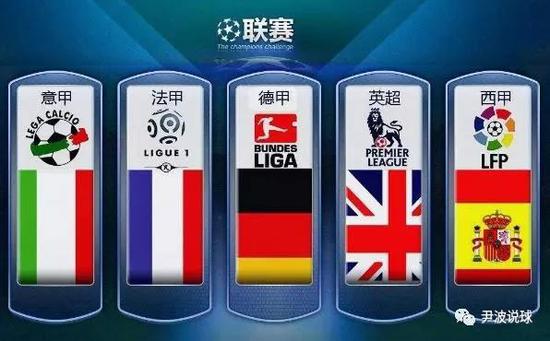 焦点 焦点